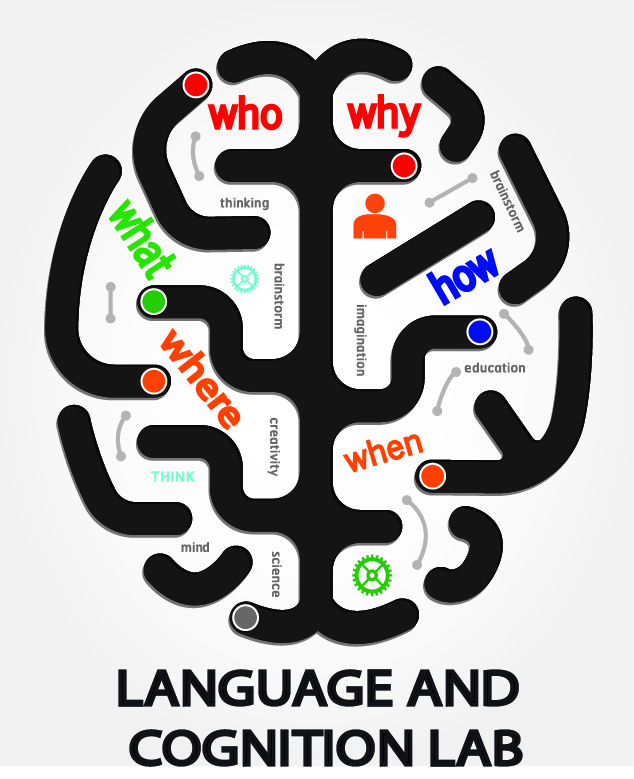 Silvia P. Gennari Logo